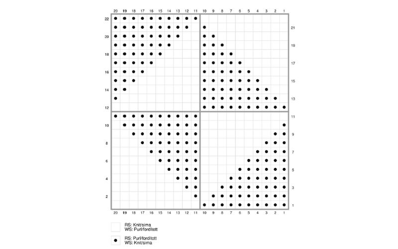 copertina-neonato-ai-ferri-modello-geometrico